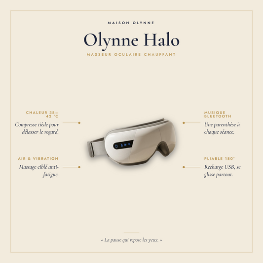 Olynne Halo, masseur oculaire chauffant et massant Maison Olynne
